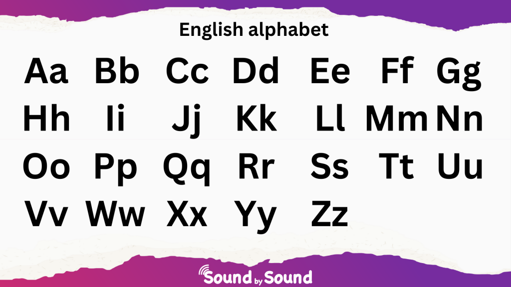 What Is The English Alphabetic Code?